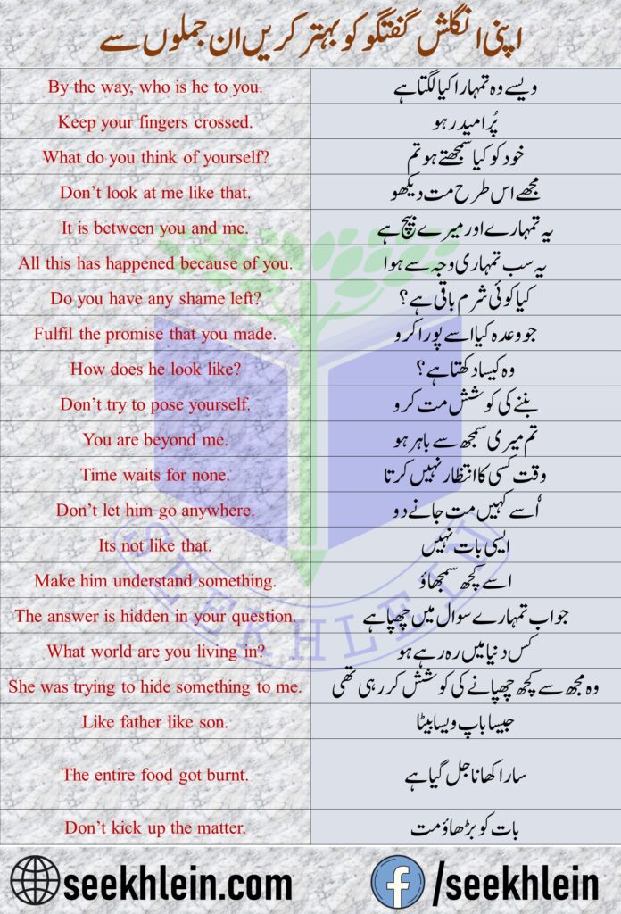 English 63 Sentences with Urdu