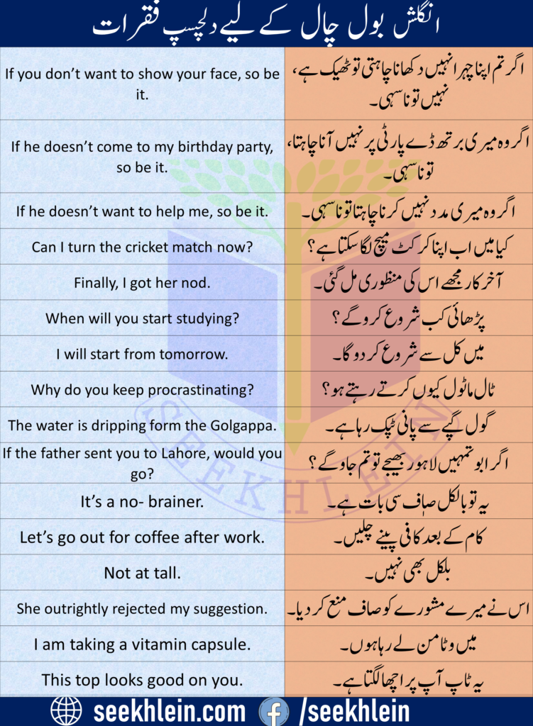 Importance of Urdu to English  sentences