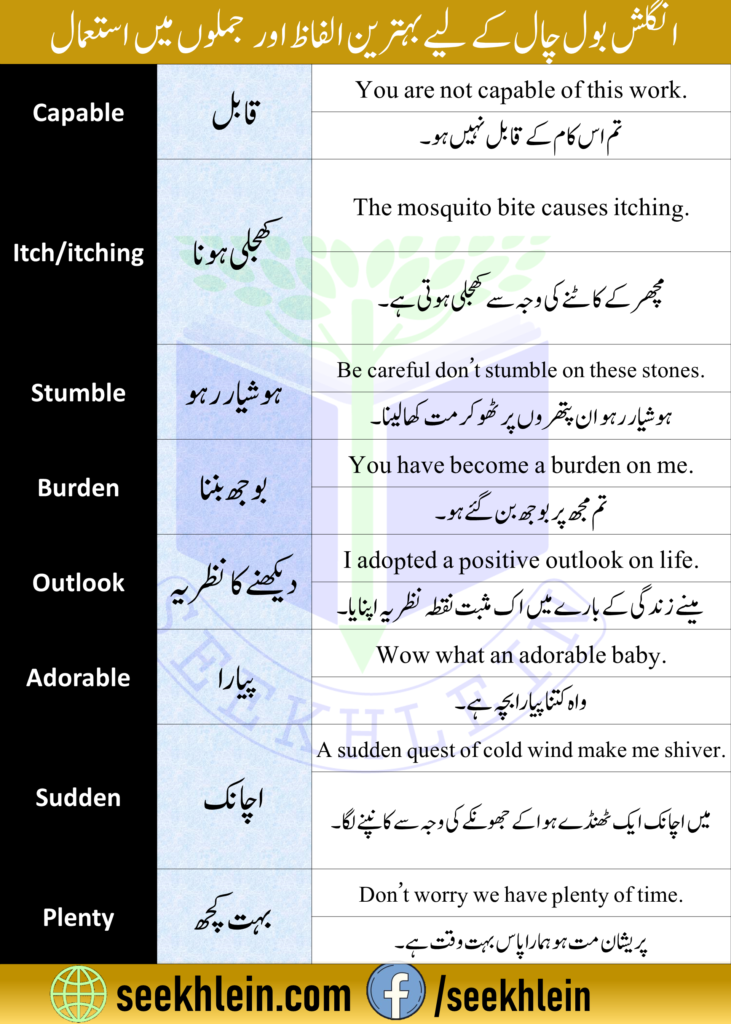Common English words used in daily life