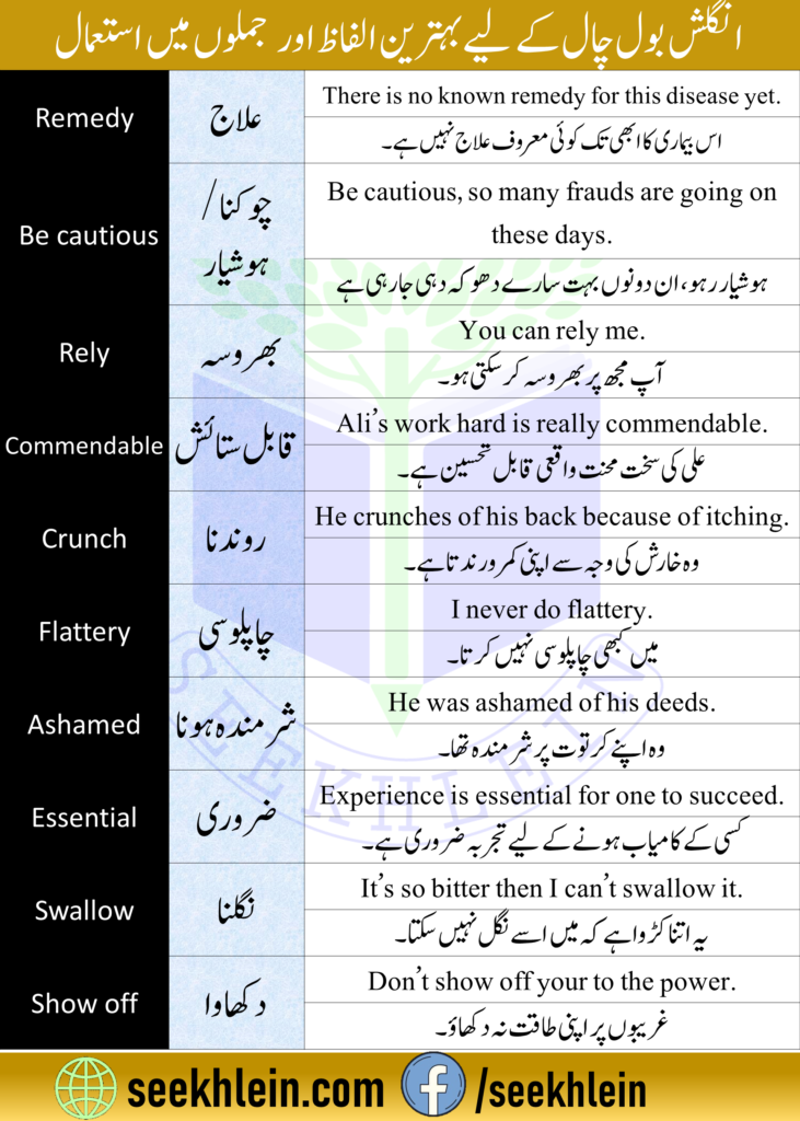 English words for speaking used in daily life