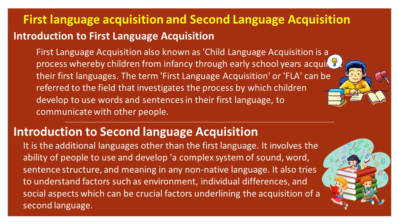 How to children learn English?