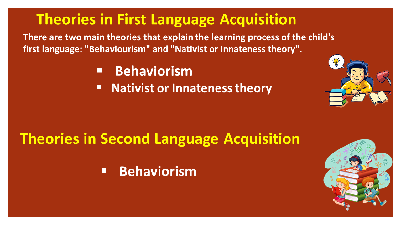 How to children learn English?