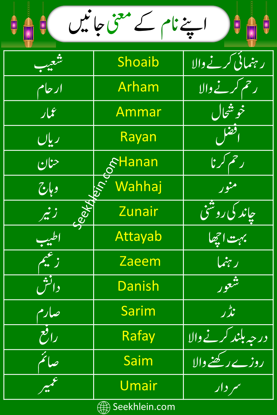 Islamic Names with Meanings