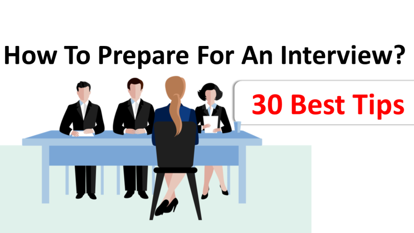 Job Interview Questions Answer