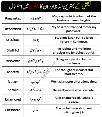 English Vocabulary With Sentences