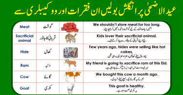 Eid Ul Addha Vocabulary
