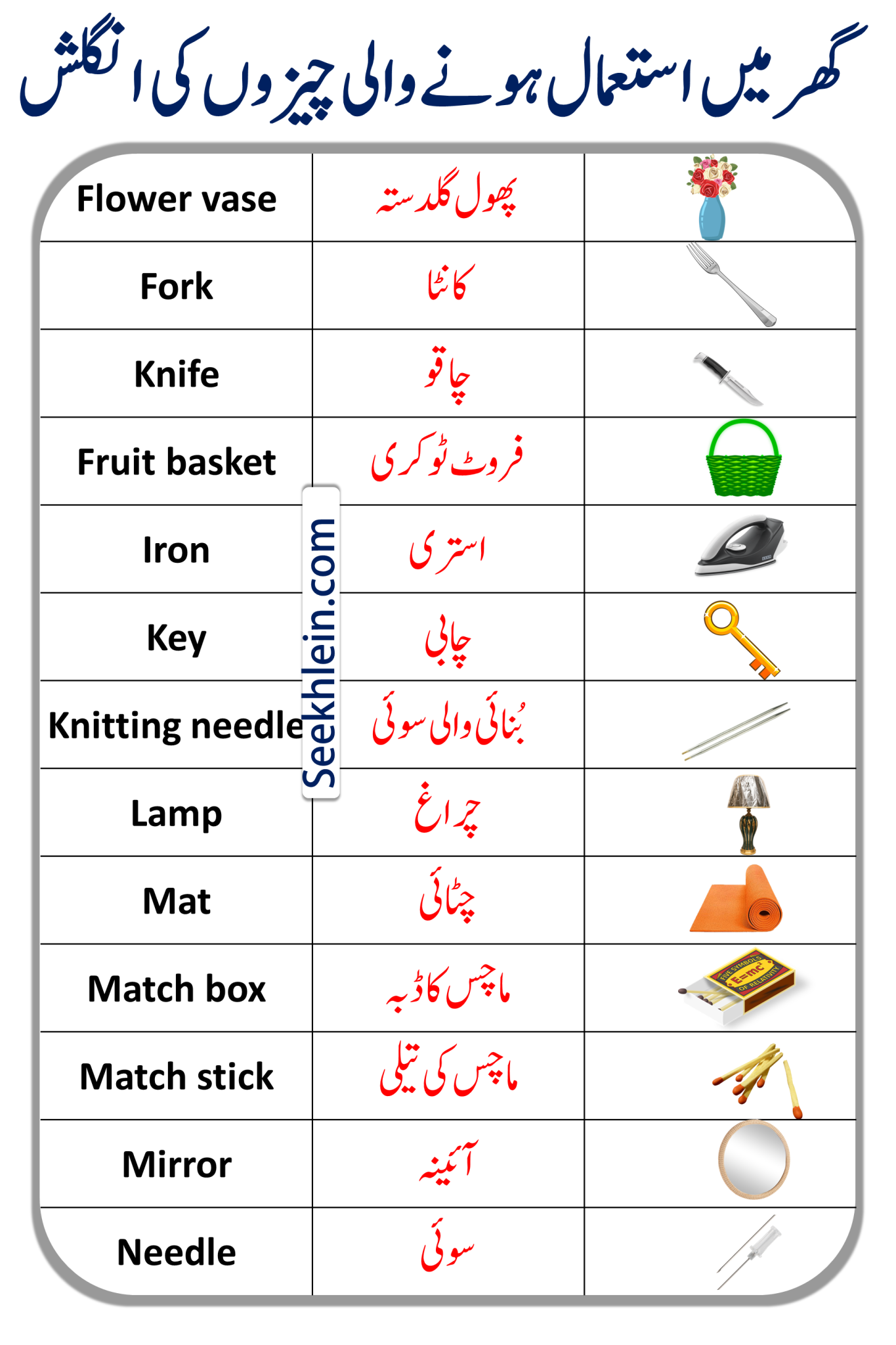 House Vocabulary Words With Pictures