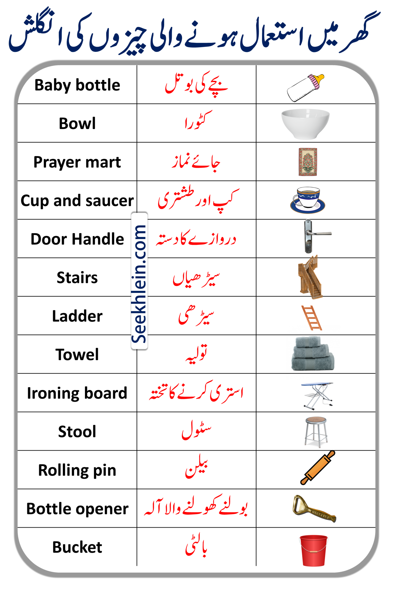House Related Vocabulary Words With Urdu