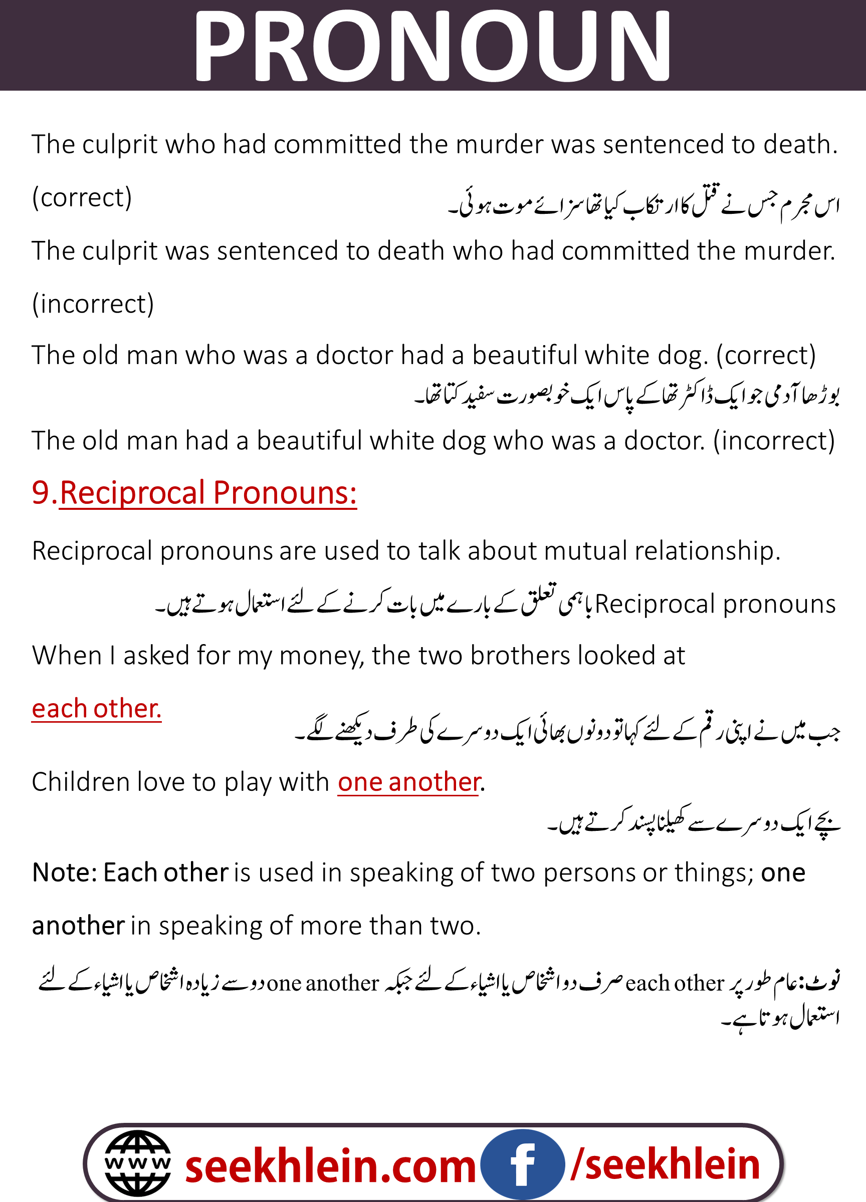 Pronoun Examples In A Sentence Reciprocal Pronnouns