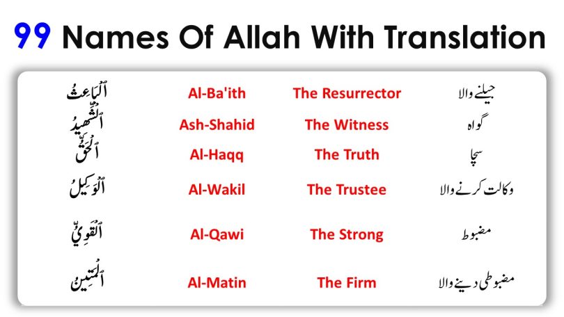 Names Of Allah In English ٱلْكَبِيرُ