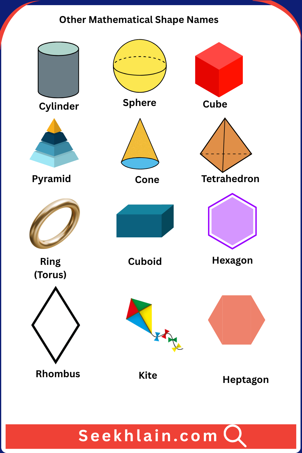 Other Mathematical Shapes