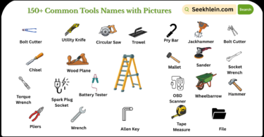 Tools names with thier pictures
