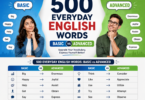 Everyday english words