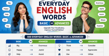 Everyday english words