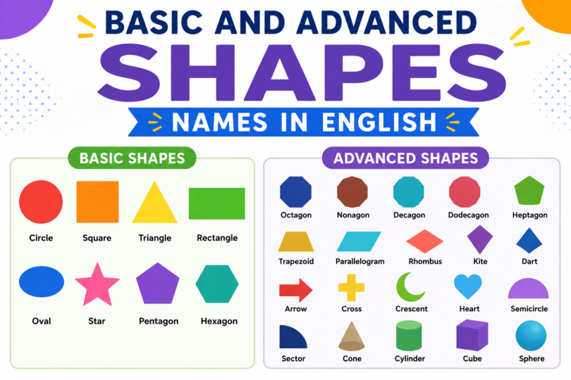 Other Mathematical Shapes