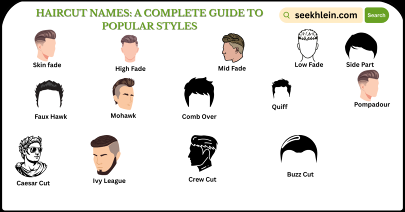 Haircuts names; A complete guide to popular styles