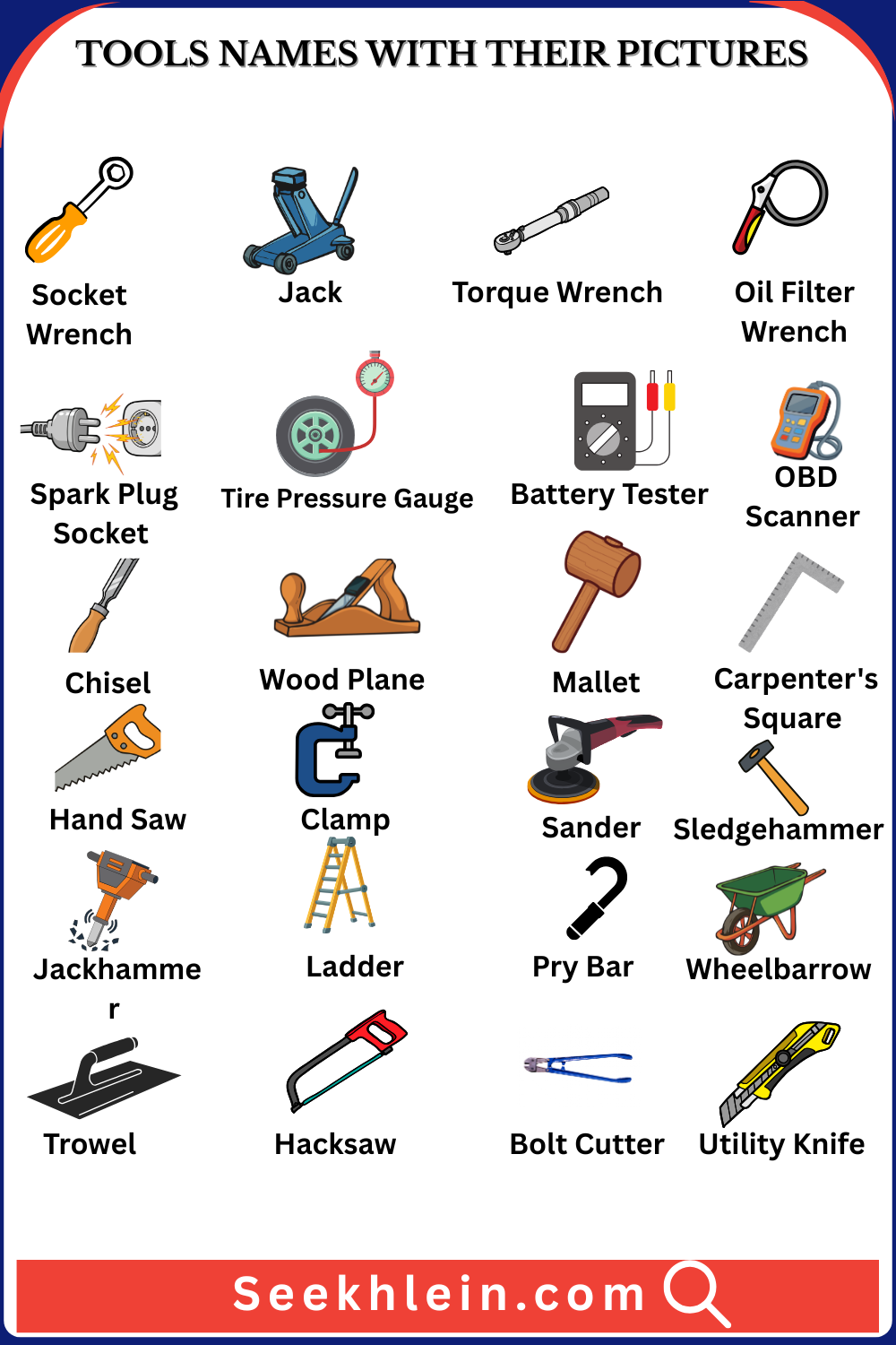 Tools names with thier pictures
