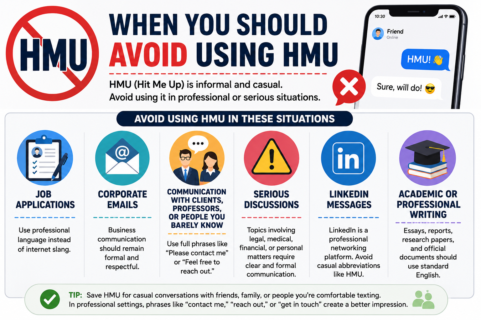 HMU Meaning: Full Form ,Uses & Real Examples