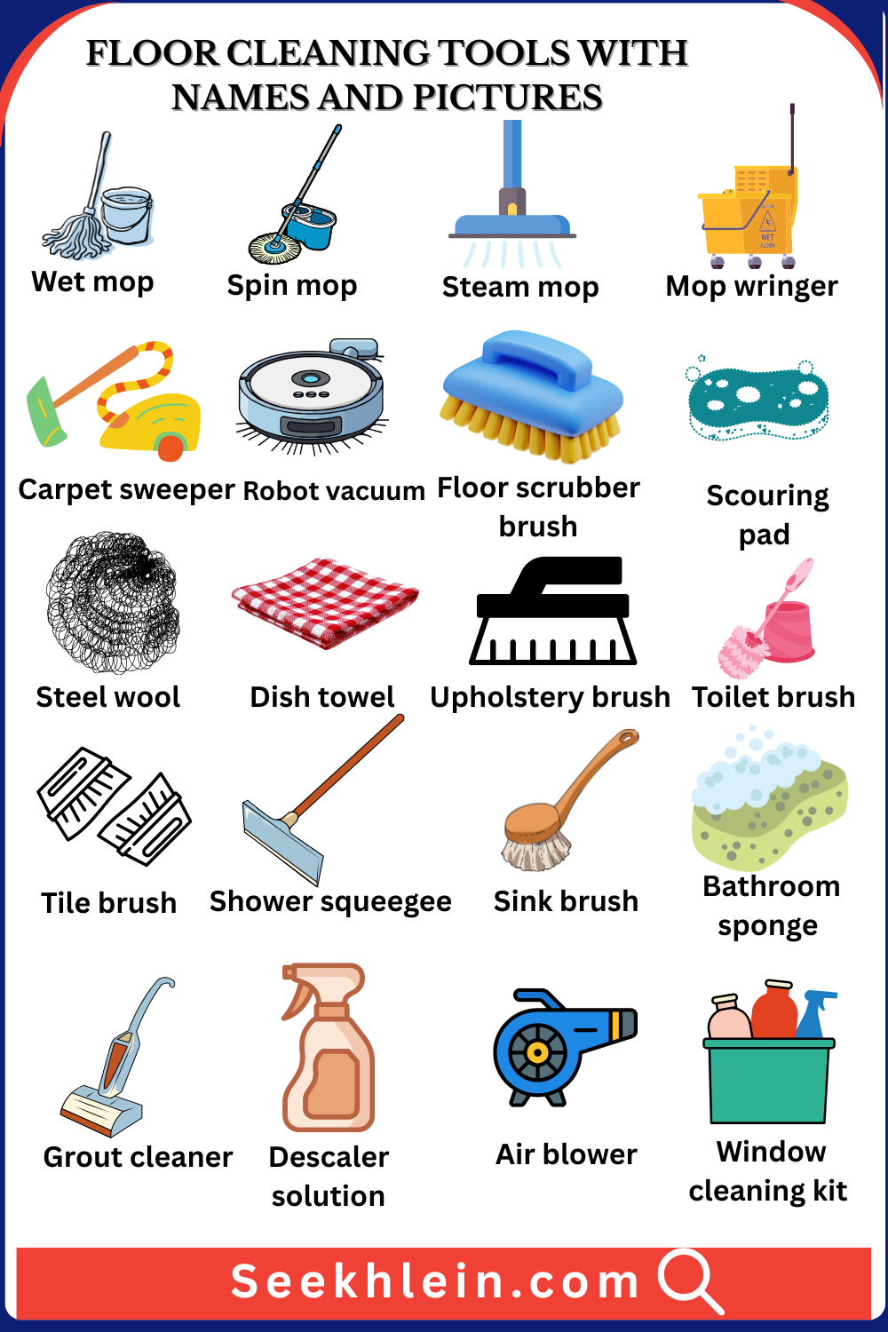 Floor cleaning tools with names and pictures