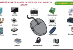 100 Basic Computer Parts Names Every Beginner Should Know