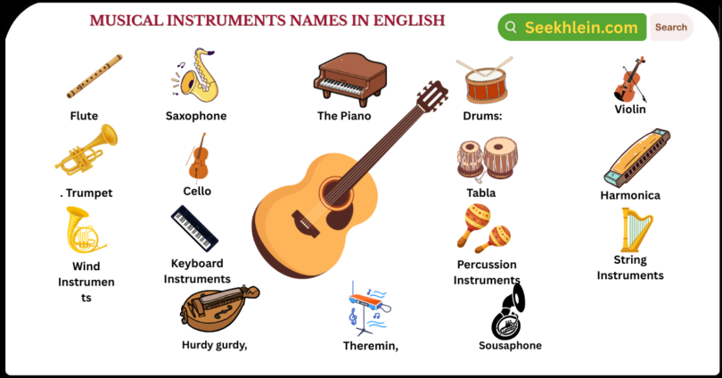 Musical Instruments names in English