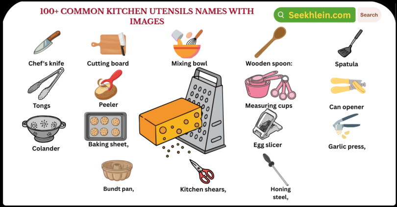 100+ Common Kitchen Utensils Names with Images