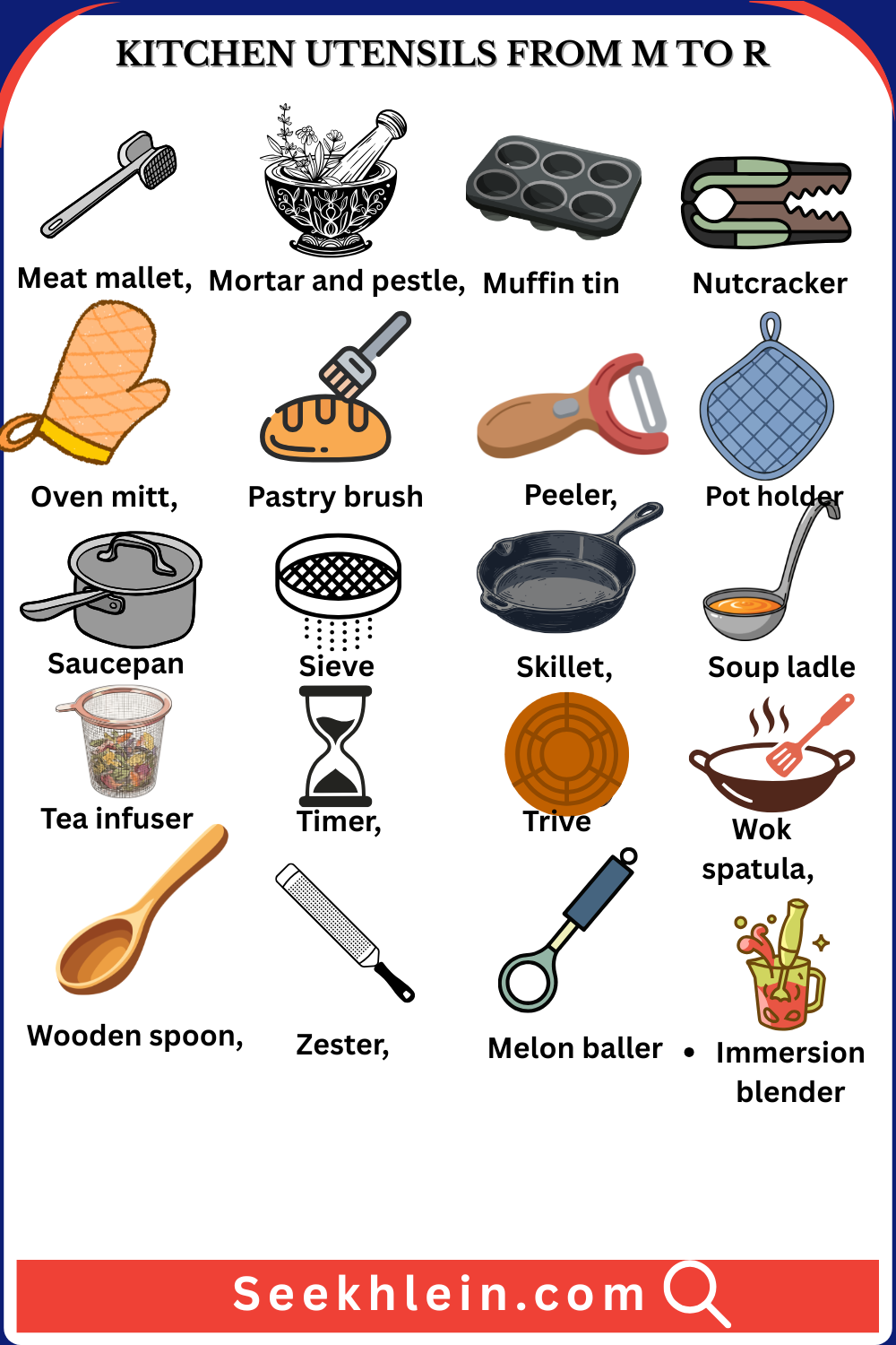 100+ Common Kitchen Utensils Names with Images