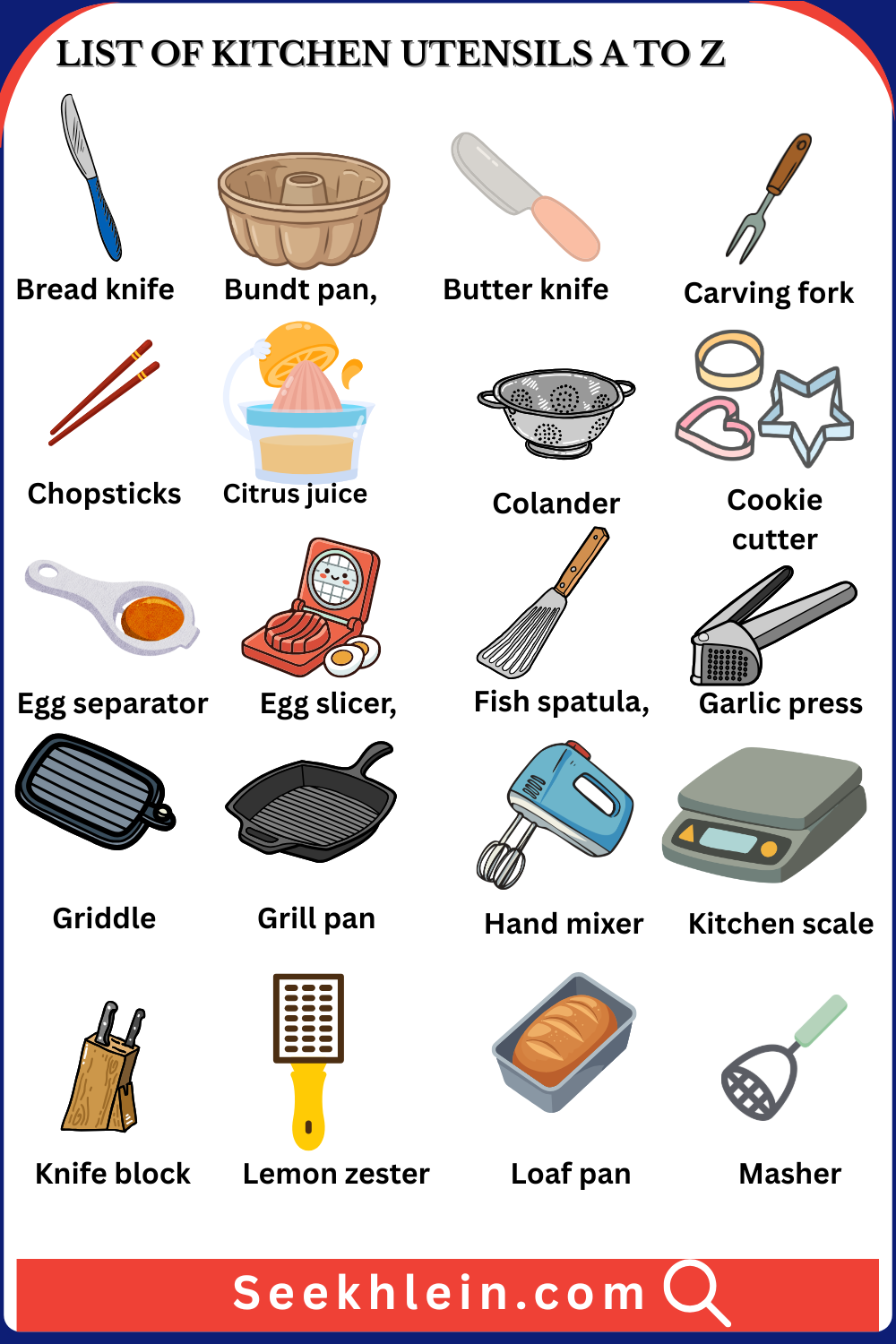 100+ Common Kitchen Utensils Names with Images