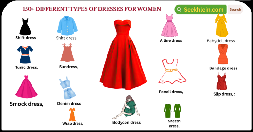 150+ Different Types of Dresses for Women