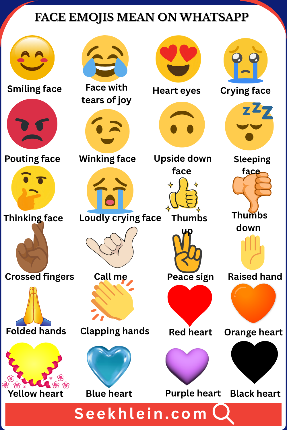 Emojis meaning with examples